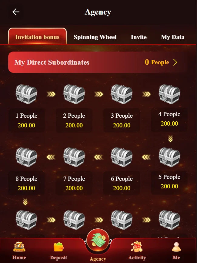 666rs bonuses